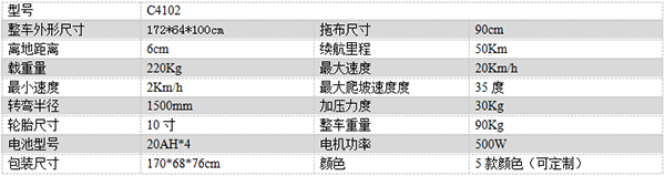 电动沙坡头尘推车C4102